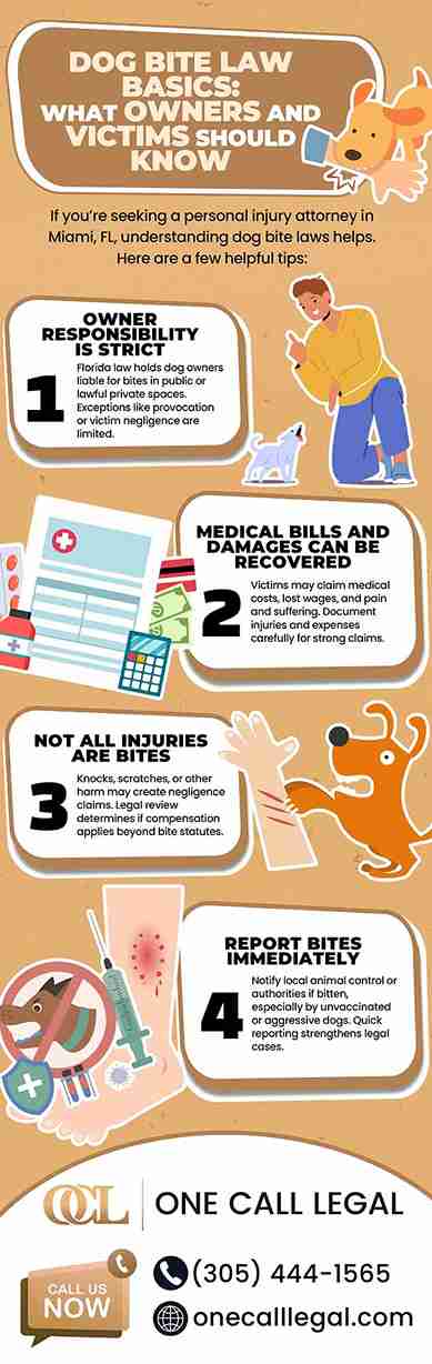 Dog Bite Law Basics: What Owners and Victim Should Know